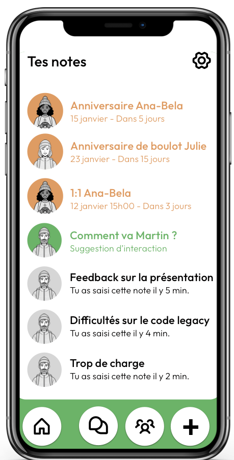 Interface de l'application